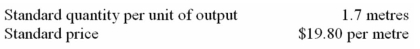 <strong>The following materials standards have been established for a particular product: The following data pertain to operations concerning the product for the last month: What was the materials quantity variance for the month?</strong> A) $6,664 favourable. B) $6,732 favourable. C) $13,720 unfavourable. D) $13,860 unfavourable.