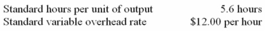 The following standards for variable manufacturing overhead have been established for a company that makes only one product:   The following data pertain to operations for the last month:   What was the variable overhead spending variance for the month? A)  $130 favourable. B)  $130 unfavourable. C)  $4,338 unfavourable. D)  $4,450 unfavourable. 