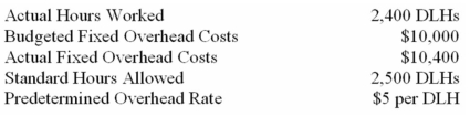 Mauve Company uses a standard cost system that applies manufacturing overhead to units of product on the basis of direct labour hours (DLHs) .The following data pertain to last month:   What was the fixed overhead budget variance? A)  $300 favourable. B)  $300 unfavourable. C)  $400 unfavourable. D)  $500 favourable. 