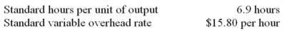 The following standards for variable manufacturing overhead have been established for a company that makes only one product:    The following data pertain to operations for the last month:    Required: a)What was the variable overhead spending variance for the month? b)What was the variable overhead efficiency variance for the month?