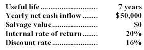 (Ignore income taxes in this problem. ) The Baker Company purchased a piece of equipment with the following expected results:   The initial cost of the equipment was: A) $300,100 B) $180,250 C) $190,600 D) Cannot be determined from the given information.