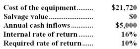 (Ignore income taxes in this problem. ) The following information is available on a new piece of equipment:   The life of the equipment is approximately: A) 6 years B) 4.3 years C) 8 years D) It is impossible to determine from the data given.