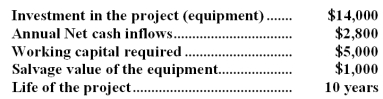 (Ignore income taxes in this problem. ) The following data pertain to an investment proposal:   The working capital would be released for use elsewhere when the project is completed.What is the net present value of the project,using a discount rate of 8 percent? A) $2,566 B) $(251)  C) $251 D) $5,251