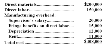 <strong>Power Systems Inc.manufactures jet engines for the United States armed forces on a cost-plus basis.The production cost of a particular jet engine is shown below:   If production of this engine was discontinued,the production capacity would be idle,and the supervisor would be laid off.The depreciation referred to above is for special equipment that would have no resale value and that does not wear out through use.When asked to bid on the next contract for this engine,the minimum unit price that Power Systems should bid is:</strong> A)$408,000 B)$365,000 C)$397,000 D)$385,000 <div style=padding-top: 35px> 