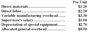 <strong>Part I51 is used in one of Pries Corporation's products.The company makes 18,000 units of this part each year.The company's Accounting Department reports the following costs of producing the part at this level of activity:   An outside supplier has offered to produce this part and sell it to the company for $15.80 each.If this offer is accepted,the supervisor's salary and all of the variable costs,including direct labor,can be avoided.The special equipment used to make the part was purchased many years ago and has no salvage value or other use.The allocated general overhead represents fixed costs of the entire company.If the outside supplier's offer were accepted,only $26,000 of these allocated general overhead costs would be avoided. If management decides to buy part I51 from the outside supplier rather than to continue making the part,what would be the annual impact on the company's overall net operating income?</strong> A)Net operating income would decline by $81,800 per year. B)Net operating income would decline by $55,800 per year. C)Net operating income would decline by $119,800 per year. D)Net operating income would decline by $29,800 per year. <div style=padding-top: 35px> 