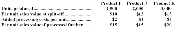 <strong>Wright Company produces products I,J,and K from a single raw material input.Budgeted data for the next month follows:   If the cost of the raw material input is $78,000,which of the products should be processed beyond the split-off point?  </strong> A)Option A B)Option B C)Option C D)Option D <div style=padding-top: 35px> 