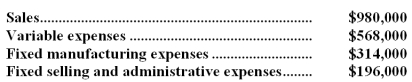 The management of Therriault Corporation is considering dropping product U51Y.Data from the company's accounting system appear below:    All fixed expenses of the company are fully allocated to products in the company's accounting system.Further investigation has revealed that $280,000 of the fixed manufacturing expenses and $140,000 of the fixed selling and administrative expenses are avoidable if product U51Y is discontinued. Required: What would be the effect on the company's overall net operating income if product U51Y were dropped? Should the product be dropped? Show your work!