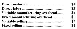 The Hayes Company manufactures and sells several products,one of which is called a slip differential.The company normally sells 30,000 units of the slip differential each month.At this activity level,unit costs are:   An outside supplier has offered to produce the slip differentials for the Hayes Company,and to ship them directly to the Hayes Company's customers.This arrangement would permit the Hayes Company to reduce its variable selling expenses by one third (due to elimination of freight costs).The facilities now being used to produce the slip differentials would be idle and fixed manufacturing overhead would continue at 60 percent of its present level.The total fixed selling expenses of the company would be unaffected by this decision. Required: What is the maximum acceptable price quotation for the slip differentials from the outside supplier?