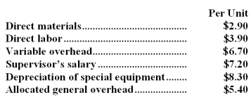 Masse Corporation uses part G18 in one of its products.The  company's Accounting Department reports the following costs of producing the 16,000 units of the part that are needed every year.   An outside supplier has offered to make the part and sell it to the company for $28.00 each.If this offer is accepted,the supervisor's salary and all of the variable costs,including direct labor,can be avoided.The special equipment used to make the part was purchased many years ago and has no salvage value or other use.The allocated general overhead represents fixed costs of the entire company.If the outside supplier's offer were accepted,only $22,000 of these allocated general overhead costs would be avoided.In addition,the space used to produce part G18 could be used to make more of one of the company's other products,generating an additional segment margin of $22,000 per year for that product. Required: a.Prepare a report that shows the effect on the company's total net operating income of buying part G18 from the supplier rather than continuing to make it inside the company. b.Which alternative should the company choose?
