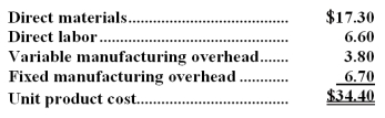 Holtrop Corporation has received a request for a special order of 9,000 units of product Z74 for $46.50 each.The normal selling price of this product is $51.60 each,but the units would need to be modified slightly for the customer.The normal unit product cost of product Z74 is computed as follows:   Direct labor is a variable cost.The special order would have no effect on the company's total fixed manufacturing overhead costs.The customer would like some modifications made to product Z74 that would increase the variable costs by $6.20 per unit and that would require a one-time investment of $46,000 in special molds that would have no salvage value.This special order would have no effect on the company's other sales.The company has ample spare capacity for producing the special order. Required: Determine the effect on the company's total net operating income of accepting the special order.Show your work!
