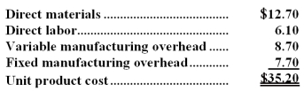 A customer has asked Twiner Corporation to supply 5,000 units of product D05,with some modifications,for $40.20 each.The  normal selling price of this product is $52.80 each.The normal unit product cost of product D05 is computed as follows:   Direct labor is a variable cost.The special order would have no effect on the company's total fixed manufacturing overhead costs.The customer would like some modifications made to product D05 that would increase the variable costs by $3.50 per unit and that would require a one-time investment of $23,000 in special molds that would have no salvage value.This special order would have no effect on the company's other sales.The company has ample spare capacity for producing the special order. Required: Determine the effect on the company's total net operating income of accepting the special order.Show your work!