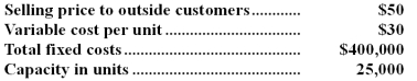 Division X makes a part that it sells to customers outside of the company.Data concerning this part appear below:   Division Y of the same company would like to use the part manufactured by Division X in one of its products.Division Y currently purchases a similar part made by an outside company for $49 per unit and would substitute the part made by Division X.Division Y requires 5,000 units of the part each period.Division X has ample excess capacity to handle all of Division Y's needs without any increase in fixed costs and without cutting into outside sales.According to the formula in the text,what is the lowest acceptable transfer price from the standpoint of the selling division? A) $50 B) $49 C) $46 D) $30
