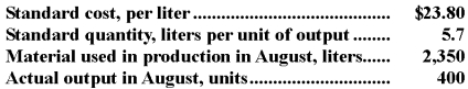 Durrant Corporation has provided the following data concerning its most important raw material,compound O96H:   When recording the use of materials in production,Raw Materials would be: A) debited for $55,930. B) debited for $54,264. C) credited for $55,930. D) credited for $54,264.