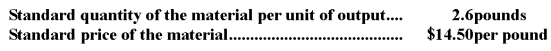 The following standards have been established for a raw material used in the production of product O99:    The following data pertain to a recent month's operations:   Required: a.What is the materials price variance for the month? b.What is the materials quantity variance for the month? c.Prepare journal entries to record the purchase and use of the raw material during the month.(All raw materials are purchased on account. )