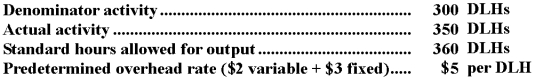 Jay Company uses a standard cost system in which it applies manufacturing overhead to units of product on the basis of standard direct labor-hours (DLHs) .The information below pertains to a recent month's activity:   The volume variance would be: A) $300 F B) $300 U C) $150 F D) $180 F
