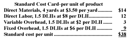 The Clayton Company uses a standard cost system in which manufacturing overhead costs are applied to units of the company's single product on the basis of standard direct labor-hours (DLHs).The standard cost card for the product follows:    The following data pertain to last year's activities:    Required: a.Compute the direct materials price and quantity variances for the year. b.Compute the direct labor rate and efficiency variances for the year. c.Compute the variable overhead rate and efficiency variances for the year. d.Compute the fixed manufacturing overhead budget and volume variances for the year.