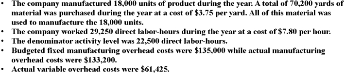 The Clayton Company uses a standard cost system in which manufacturing overhead costs are applied to units of the company's single product on the basis of standard direct labor-hours (DLHs).The standard cost card for the product follows:    The following data pertain to last year's activities:    Required: a.Compute the direct materials price and quantity variances for the year. b.Compute the direct labor rate and efficiency variances for the year. c.Compute the variable overhead rate and efficiency variances for the year. d.Compute the fixed manufacturing overhead budget and volume variances for the year.