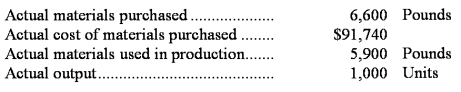 The following materials standards have been established for a particular product:   The following data pertain to operations concerning the product for the last month:   What is the materials quantity variance for the month? A) $19,460 F B) $9,730 U C) $10,115 U D) $20,230 F