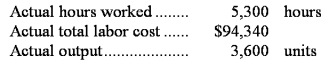 The following labor standards have been established for a particular product:   The following data pertain to operations concerning the product for the last month:   What is the labor rate variance for the month? A) $1,325 U B) $1,780 F C) $430 F D) $430 U