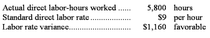 The Reedy Company uses a standard costing system.The following data are available for November:   The actual direct labor rate for November is: A) $8.80 B) $8.90 C) $9.00 D) $9.20