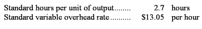 The following standards for variable manufacturing overhead have been established for a company that makes only one product:   The following data pertain to operations for the last month:   What is the variable overhead efficiency variance for the month? A) $9,219 U B) $10,179 U C) $9,867 U D) $648 U