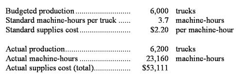 The following data have been provided by Spraglin Corporation,a company that produces forklift trucks:   Supplies cost is an element of variable manufacturing overhead.The variable overhead efficiency variance for supplies cost is: A) $484 U B) $2,643 U C) $484 F D) $2,643 F