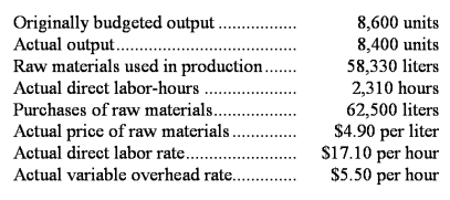 Fastic Corporation makes a product with the following standard costs:    The company reported the following results concerning this product in August.    The materials price variance is recognized when materials are purchased.Variable overhead is applied on the basis of direct labor-hours. Required: a.Compute the materials quantity variance. b.Compute the materials price variance. c.Compute the labor efficiency variance. d.Compute the direct labor rate variance. e.Compute the variable overhead efficiency variance. f.Compute the variable overhead rate variance.