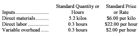 Blomdahl Corporation makes a product with the following standard costs:    The company reported the following results concerning this product in October.    The materials price variance is recognized when materials are purchased.Variable overhead is applied on the basis of direct labor-hours. Required: a.Compute the materials quantity variance. b.Compute the materials price variance. c.Compute the labor efficiency variance. d.Compute the direct labor rate variance. e.Compute the variable overhead efficiency variance. f.Compute the variable overhead rate variance.