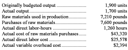 Igel Corporation makes a product with the following standard costs:    The company reported the following results concerning this product in September.    The company applies variable overhead on the basis of direct labor-hours.The direct materials purchases variance is computed when the materials are purchased. Required: a.Compute the materials quantity variance. b.Compute the materials price variance. c.Compute the labor efficiency variance. d.Compute the direct labor rate variance. e.Compute the variable overhead efficiency variance. f.Compute the variable overhead rate variance.