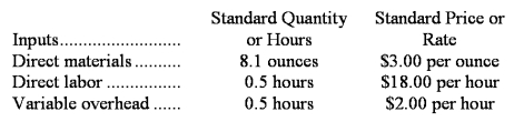 Leerar Corporation makes a product with the following standard costs:    In December the company produced 4,200 units using 34,870 ounces of the direct material and 1,900 direct labor-hours.During the month,the company purchased 39,700 ounces of the direct material at a total cost of $111,160.The actual direct labor cost for the month was $35,530 and the actual variable overhead cost was $3,990.The company applies variable overhead on the basis of direct labor-hours.The direct materials purchases variance is computed when the materials are purchased. Required: a.Compute the materials quantity variance. b.Compute the materials price variance. c.Compute the labor efficiency variance. d.Compute the direct labor rate variance. e.Compute the variable overhead efficiency variance. f.Compute the variable overhead rate variance.