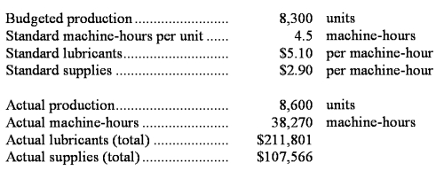 The following data have been provided by Tiano Corporation:    Required: Compute the variable overhead rate variances for lubricants and for supplies.Indicate whether each of the variances is favorable (F)or unfavorable (U).Show your work!