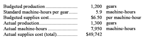 Buis Corporation,which makes landing gears,has provided the following data for a recent month:    Required: Determine the rate and efficiency variances for the variable overhead item supplies and indicate whether those variables are favorable or unfavorable.Show your work!
