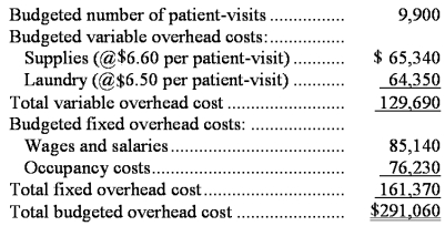 <strong>Gummer Hospital bases its budgets on patient-visits.The hospital's static budget for February appears below: The total overhead cost at an activity level of 10,800 patient-visits per month should be:</strong> A)$317,520 B)$303,810 C)$291,060 D)$302,850