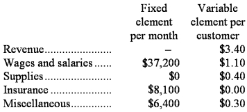 Voytek Corporation bases its budgets on the activity measure customers served.During October,the company planned to serve 36,000 customers,but actually served 34,000 customers.The company has provided the following data concerning the formulas it uses in its budgeting:    Required: Prepare a report showing the company's activity variances for October.Indicate in each case whether the variance is favorable (F)or unfavorable (U).
