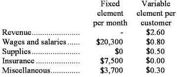 Crovo Corporation uses customers served as its measure of activity.During December,the company budgeted for 38,000 customers,but actually served 40,000 customers.The company has provided the following data concerning the formulas used in its budgeting and its actual results for December: Data used in budgeting:   Actual results for December:   Required: Prepare a report showing the company's revenue and spending variances for December.Label each variance as favorable (F)or unfavorable (U).