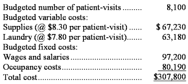 Blockmon Hospital bases its budgets on patient-visits.The hospital's static planning budget for November appears below:   Required: Prepare a flexible budget for 8,600 patient-visits per month. 