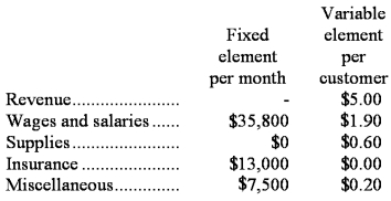 Vera Corporation bases its budgets on the activity measure customers served.During September,the company planned to serve 28,000 customers,but actually served 27,000 customers.The company has provided the following data concerning the formulas it uses in its budgeting:   Required: Prepare the company's flexible budget for September based on the actual level of activity for the month.