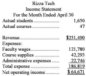 Rizza Tech is a for-profit vocational school.The school bases its budgets on two measures of activity (i.e. ,cost drivers),namely student and course.The school uses the following data in its budgeting:   In April,the school budgeted for 1,350 students and 45 courses.The school's income statement showing the actual results for the month appears below:   Required: Prepare a report showing the school's revenue and spending variances for April.Label each variance as favorable (F)or unfavorable (U).