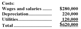 McKenrick Corporation uses an activity-based costing system with three activity cost pools.The company has provided the  following data concerning its costs and its activity based costing system:     How much cost,in total,would be allocated in the first-stage allocation to the Setting Up activity cost pool? A) $229,000 B) $155,000 C) $310,000 D) $248,000