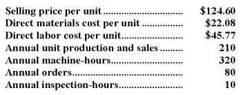 Maccarone Corporation has provided the following data from its activity-based costing system:    Data concerning one of the company's products,Product A43V,appear below:   According to the activity-based costing system,the product margin for product A43V is: A) $2,891.90 B) $5,931.30 C) $11,917.50 D) $2,236.90