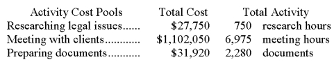 Data concerning three of the activity cost pools of Burlingame LLC,a legal firm,have been provided below:   The activity rate for the  meeting with clients  activity cost pool is closest to: A) $1,102,050 per meeting hour B) $63 per meeting hour C) $116 per meeting hour D) $158 per meeting hour