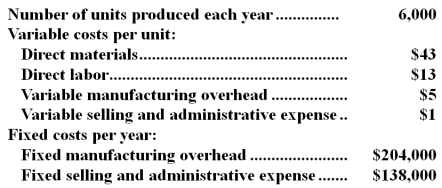 Gangwer Corporation produces a single product and has the following cost structure:   The absorption costing unit product cost is: A) $95 B) $119 C) $61 D) $56