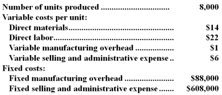 <strong>Cockriel Inc. ,which produces a single product,has provided the following data for its most recent month of operations: There were no beginning or ending inventories.The variable costing unit product cost was:</strong> A)$42 B)$43 C)$37 D)$48
