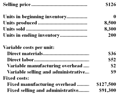 A manufacturing company that produces a single product has provided the following data concerning its most recent month of operations:   What is the net operating income for the month under absorption costing? A) $5,300  B) $3,000 C) $(12,700)  D) $8,300