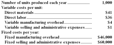 Fellner Corporation produces a single product and has the following cost structure:   Required: a.Compute the unit product cost under absorption costing.Show your work! b.Compute the unit product cost under variable costing.Show your work!