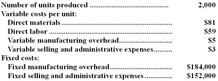 Krasnow Inc. ,which produces a single product,has provided the following data for its most recent month of operation:   The company had no beginning or ending inventories. Required: Compute the unit product cost under absorption costing.Show your work!