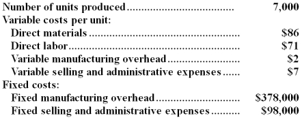 Cuffee Inc. ,which produces a single product,has provided the following data for its most recent month of operation:   The company had no beginning or ending inventories. Required: a.Compute the unit product cost under absorption costing.Show your work! b.Compute the unit product cost under variable costing.Show your work!