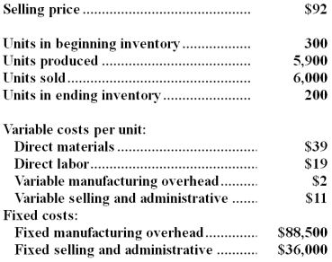 Nesman Company,which has only one product,has provided the following data concerning its most recent month of operations:   The company produces the same number of units every  month,although the sales in units vary from month to month.The company's variable costs per unit and total fixed costs have been constant from month to month. Required: a.Prepare a contribution format income statement for the month using variable costing. b.Prepare an income statement for the month using absorption costing.