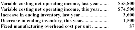 Carvey Corporation manufactures a variety of products.The following data pertain to the company's operations over the last two years:   Required: a.Determine the absorption costing net operating income for last year.Show your work! b.Determine the absorption costing net operating income for this year.Show your work!