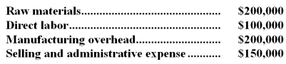 Butteco Corporation has provided the following cost data for last year when 100,000 units were produced and sold:   All costs are variable except for $100,000 of manufacturing overhead and $100,000 of selling and administrative expense.There are no beginning or ending inventories.If the selling price is $10 per unit,the net operating income from producing and selling 110,000 units would be: A) $450,000 B) $385,000 C) $405,000 D) $560,000